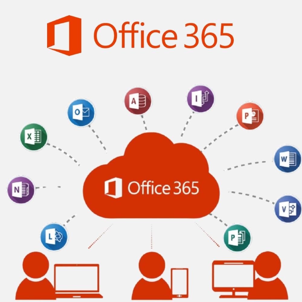 Microsoft 365 Personal